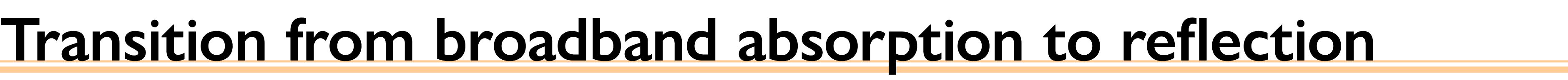 Transition from broadband absorption to reflection