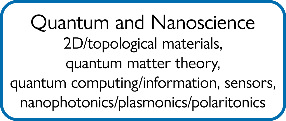 Quantum and Nanoscience 2D/topological materials, quantum matter theory, quantum computing/information, sensors, nano...