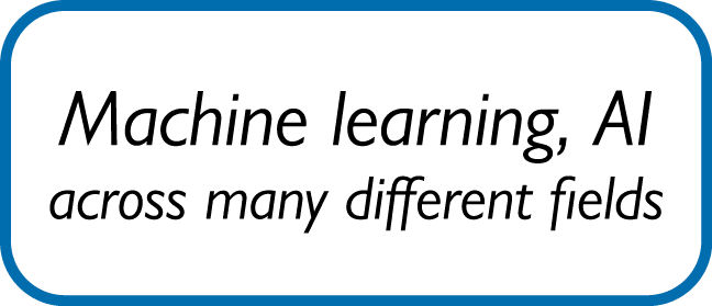 Machine learning, AI across many different fields