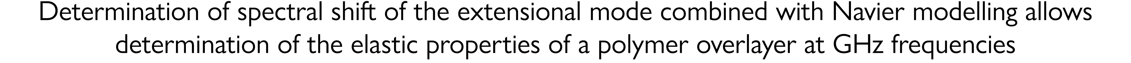 Determination of spectral shift of the extensional mode combined with Navier modelling allows determination of the el   