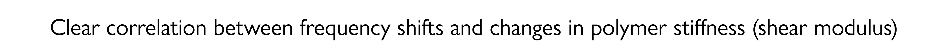 Clear correlation between frequency shifts and changes in polymer stiffness (shear modulus)