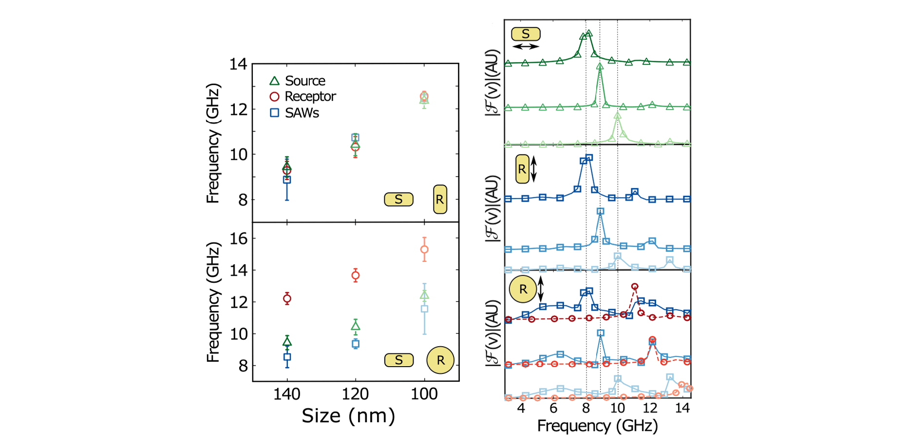 doi:10 1103 PhysRevLett 121 253902 url:https:  doi org 10 1103 PhysRevLett 121 253902